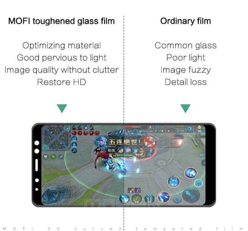 Galaxy A8 Plus 2018 Zore Ekranı Tam Kaplayan Düz Cam Koruyucu