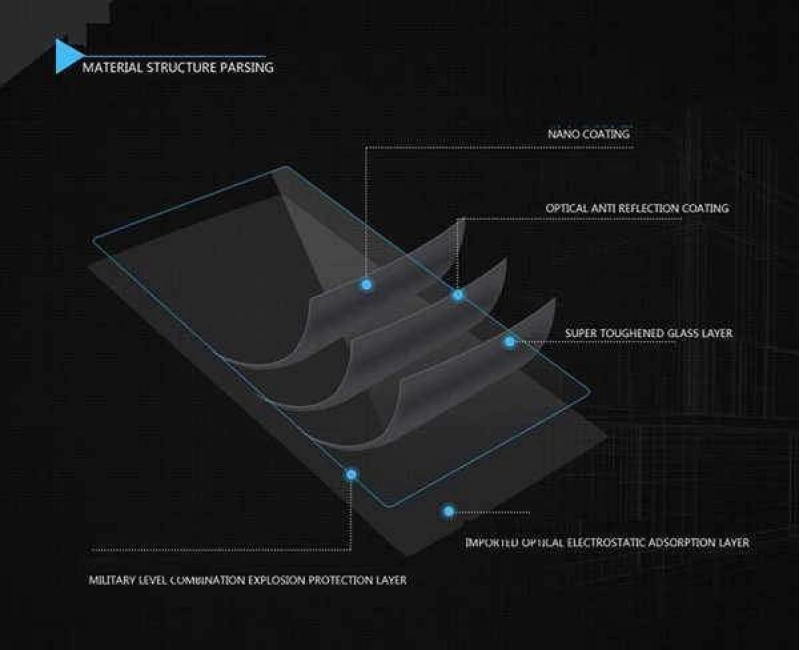 Galaxy J730 Pro Zore Ekranı Tam Kaplayan Düz Cam Koruyucu