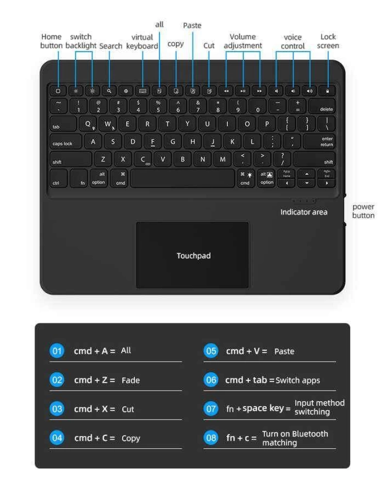 More TR Apple iPad Pro 12.9 2018 (3.Nesil) Benks Multifunctional Kablosuz Klavyeli Kılıf