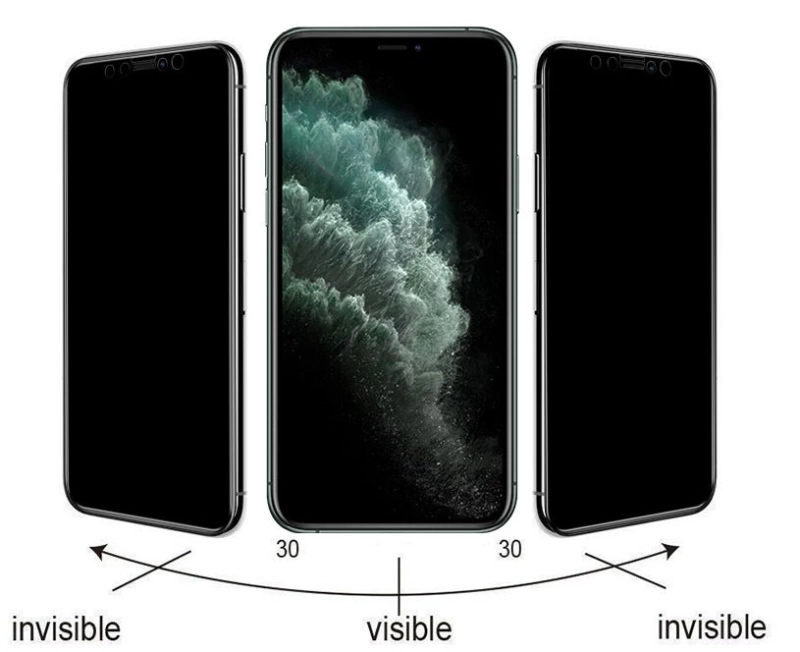 More TR Apple iPhone 14 Plus Zore Kolay Uygulama Aparatlı 5D Magic Privacy Glass Hayalet Cam Ekran
