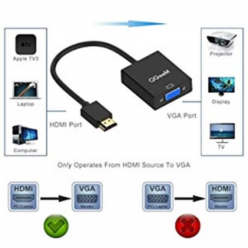More TR Qgeem QG-HD04 HDMI To VGA Dönüştürücü