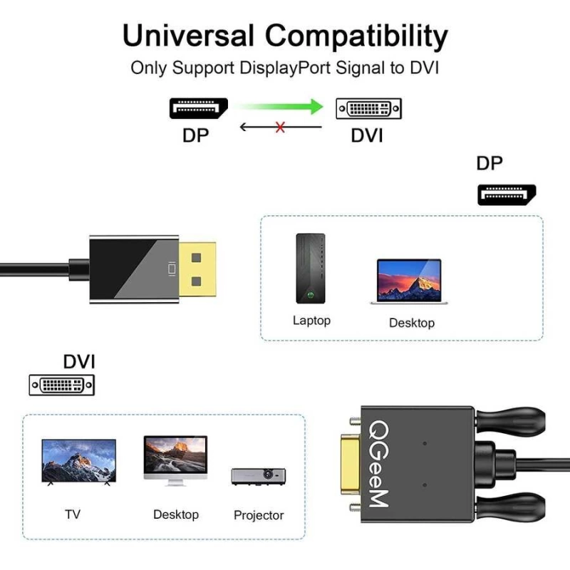 More TR Qgeem QG-HD28 DVI To Display Port Kablo