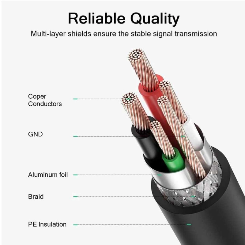 More TR Qgeem QG-HD30 DVI To Mini Display Port Kablo