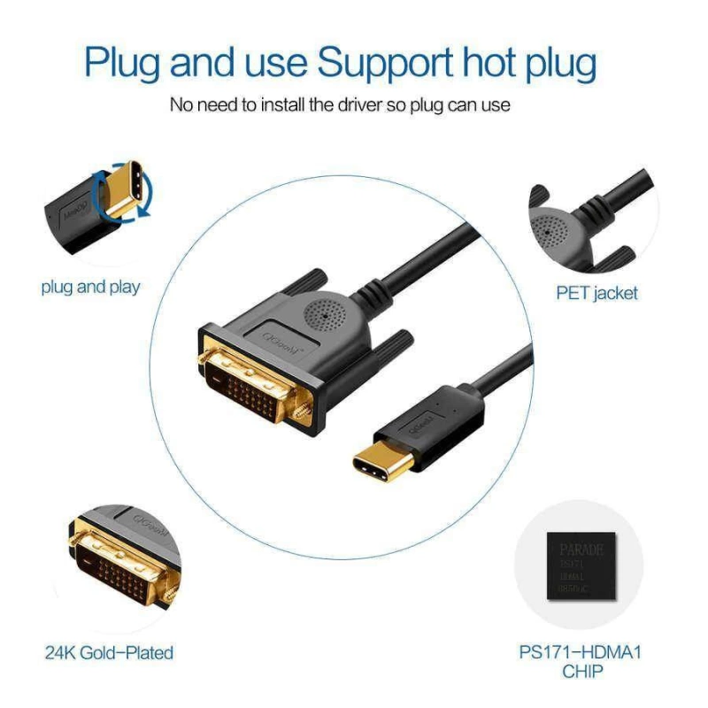 More TR Qgeem QG-UA18 Type-C To DVI Kablo 1.2M