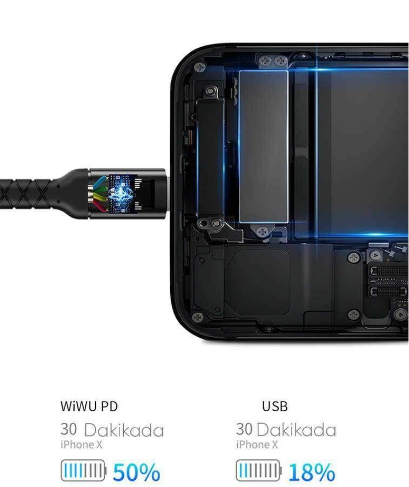 Wiwu WP101 MFI Type-c to Lightning Kablo
