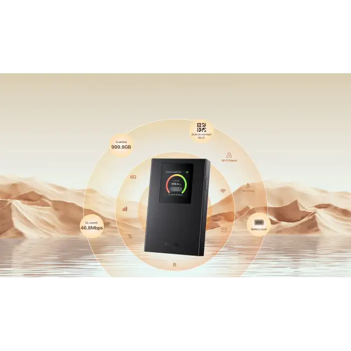 TENDA MF6 4G LTE Mobile Router