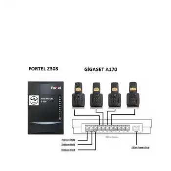 FORTEL Z308 TELEFON SANTRALİ VE 4 GİGASET A170 DECT TELEFON
