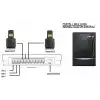 FORTEL Z308 TELEFON SANTRALİ VE 2 GİGASET A170 DECT TELEFON