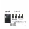 FORTEL Z308 TELEFON SANTRALİ VE 4 GİGASET A170 DECT TELEFON