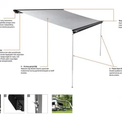 Thule Omnistor 6300 Kasetli Karavan Tentesi Tavan Montajlı 4.25x2.50 - Siyah