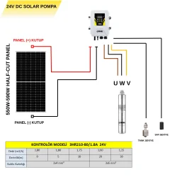 HEGEL 24V 210W SOLAR DALGIÇ POMPA