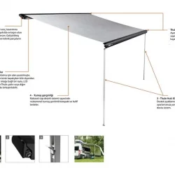 Thule Omnistor 6300 Kasetli Karavan Tentesi Tavan Montajlı 4.50x2.50 - Siyah