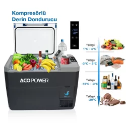 Acopower V28 12/24/220Volt 28Litre Kompresörlü Outdoor Oto Buzdolabı (Akü Dahil Değildir)