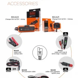 BLACK+DECKER BXA26 Halka Terminalli Akü Şarj Bağlantı Kablosu