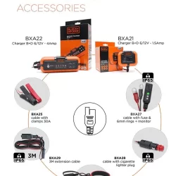 BLACK+DECKER BXA29 12V Akü Şarj Ara Uzatma Bağlantı Kablosu 3Metre