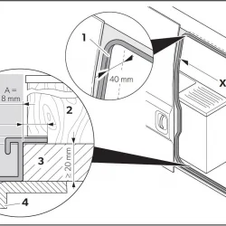 Dometic Flytec Ft200 Ducato Boxer Jumper Sürgülü Kapı Sinekliği