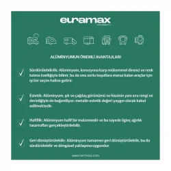 Euramax Alüminyum Panel 1600x0.45mm