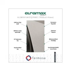 Euramax Alüminyum Panel 1600x0.45mm