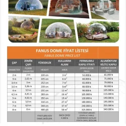 FANUS DOME ÇADIR