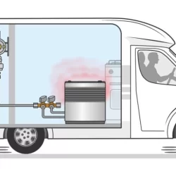 GOK Caramatic DriveOne Set Gaz Regülatör Seti