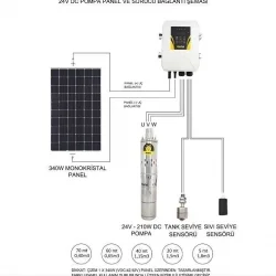 Hegel Solar Dalgıç Pompa DC 4, 110V 1500W 13,5A
