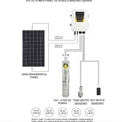 Hegel Solar Dalgıç Pompa DC 4, 96V 1300W 13,5A