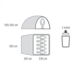 Husky Bigless 5 Kişilik Çadır