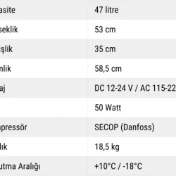 İndel B TB51A Travel Box Portatif Soğutucu 47 Litre