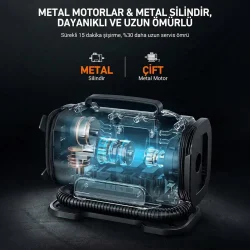 KOBB KB301 12Volt 220Volt 150 PSI Ayarlanabilir Dijital Basınç Göstergeli Lastik ve Yatak Şişirme Pompası