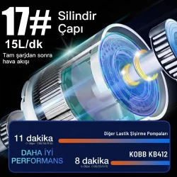 KOBB KB412 Li-ion Şarjlı 150 PSI Dijital Göstergeli Akıllı Lastik Şişirme Pompası+ Powerbank + SOS + Led Lamba
