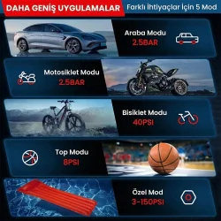 KOBB KB426 12V / Şarjlı Li-ion 150 PSI Dijital Göstergeli Akıllı Lastik Şişirme Pompası+ Powerbank + SOS + Led Lamba