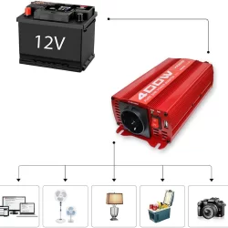 KOBB KBN400 12V/220V 400Watt Tam Sinüs Dönüştürücü İnvertör