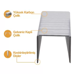 KOBB KBZ208 8mm 2500 Adet 200 Serisi Ağır Hizmet Tipi Zımba Teli