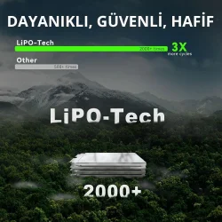 Lokithor J701HD 24V 4000Amp Li-Polimer Akıllı Akü Takviye + Powerbank + Led Lamba