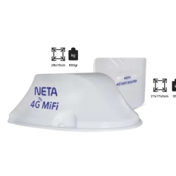 Neta 4G Karavan, Araç İnternet Anteni
