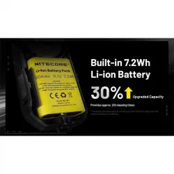 Nitecore Bb2 Elektronik Hava Üfleyici Fan