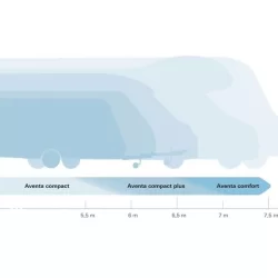 Truma Aventa Compact Tepe Tipi Karavan Kliması Siyah