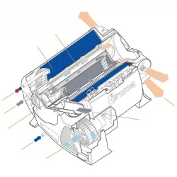 Truma Combi D6 E Dizel ve Elektrikli Karavan Ortam ve Su Isıtıcısı