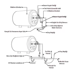 Werd 12V Su Isıtcısı E-Boiler