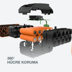 WORX WA3644 20Volt 4.0Ah. Li-ion PowerShare Pro Yedek Akü