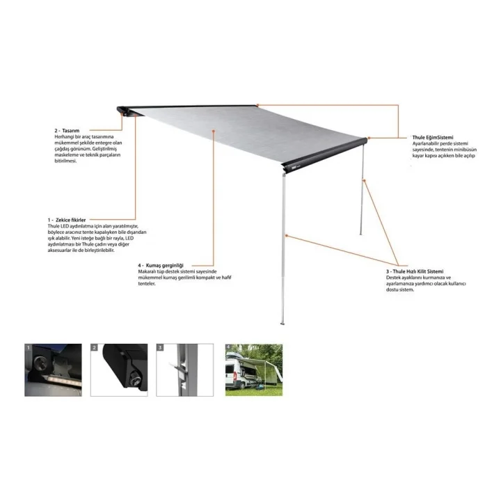 Thule Omnistor 6300 Kasetli Karavan Tentesi Tavan Montajlı 2.60x2.20 - Siyah