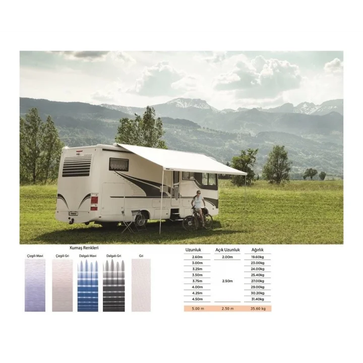 Thule Omnistor 6300 Kasetli Karavan Tentesi Tavan Montajlı 2.60x2.20 - Siyah