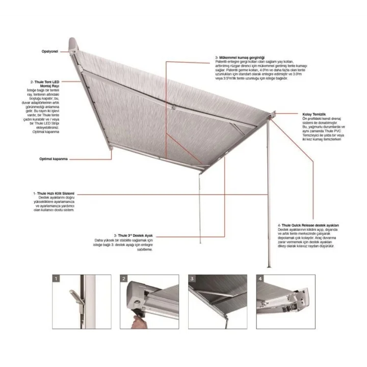 Thule 5200 Duvar Tipi Kasetli Karavan Tentesi 2.62x2.00 - Siyah