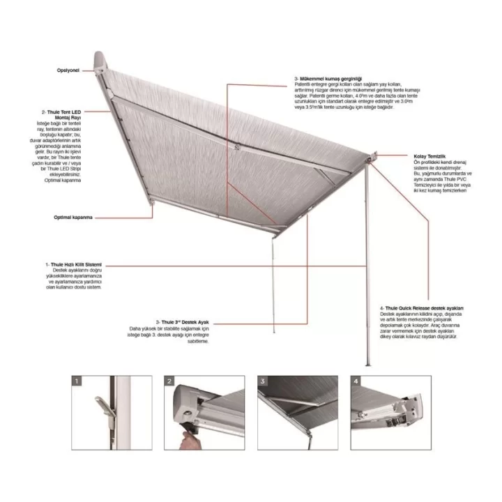 Thule 5200 Duvar Tipi Kasetli Karavan Tentesi 4.52x2.50 - Beyaz
