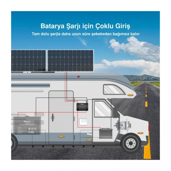 Renogy 12V 30A DC-DC Akü Şarj Cihazı ve 30A MPPT Denetleyici (Hibrit)