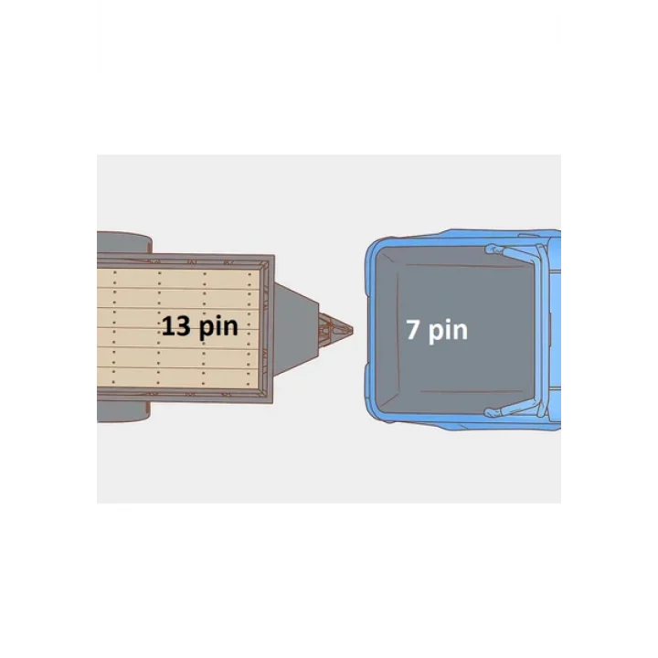 Campasist 7 Pinden 13 Pine Dönüştürücü