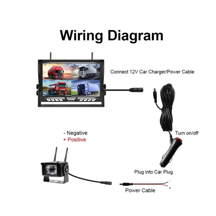 AUTO WOX 1080P Solar Wireless Karavan Geri Görüş Kamerası + Dahili Monitör IP69