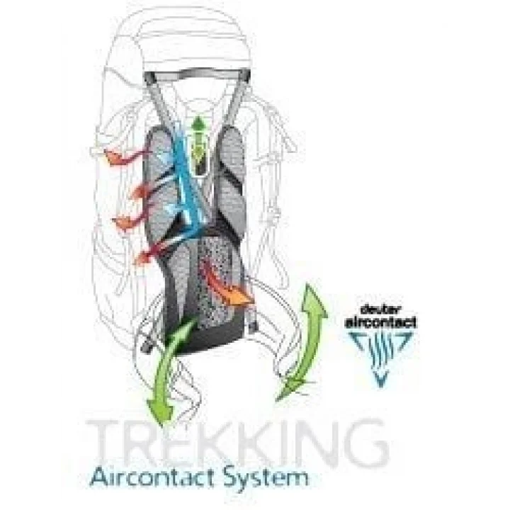 Deuter Aircontact 75 10 Sırt Çantası