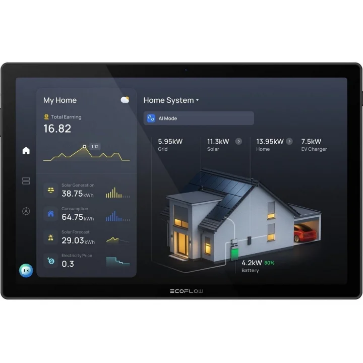 EcoFlow - Power Insight Monitor