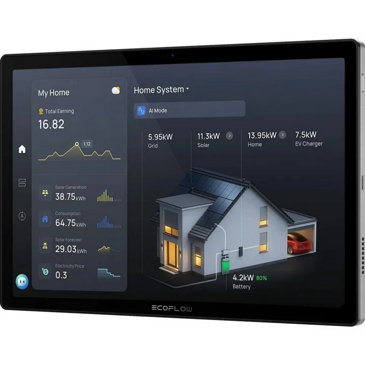 EcoFlow - Power Insight Monitor